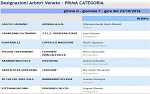 Prima, girone G Prima, girone G